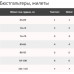 Бюстгальтер BB-001/PRINT на крючках, райские птицы